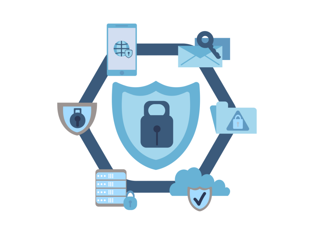 Secure and Scalable Technology