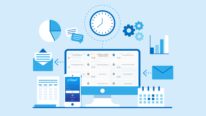 Automated Workflows