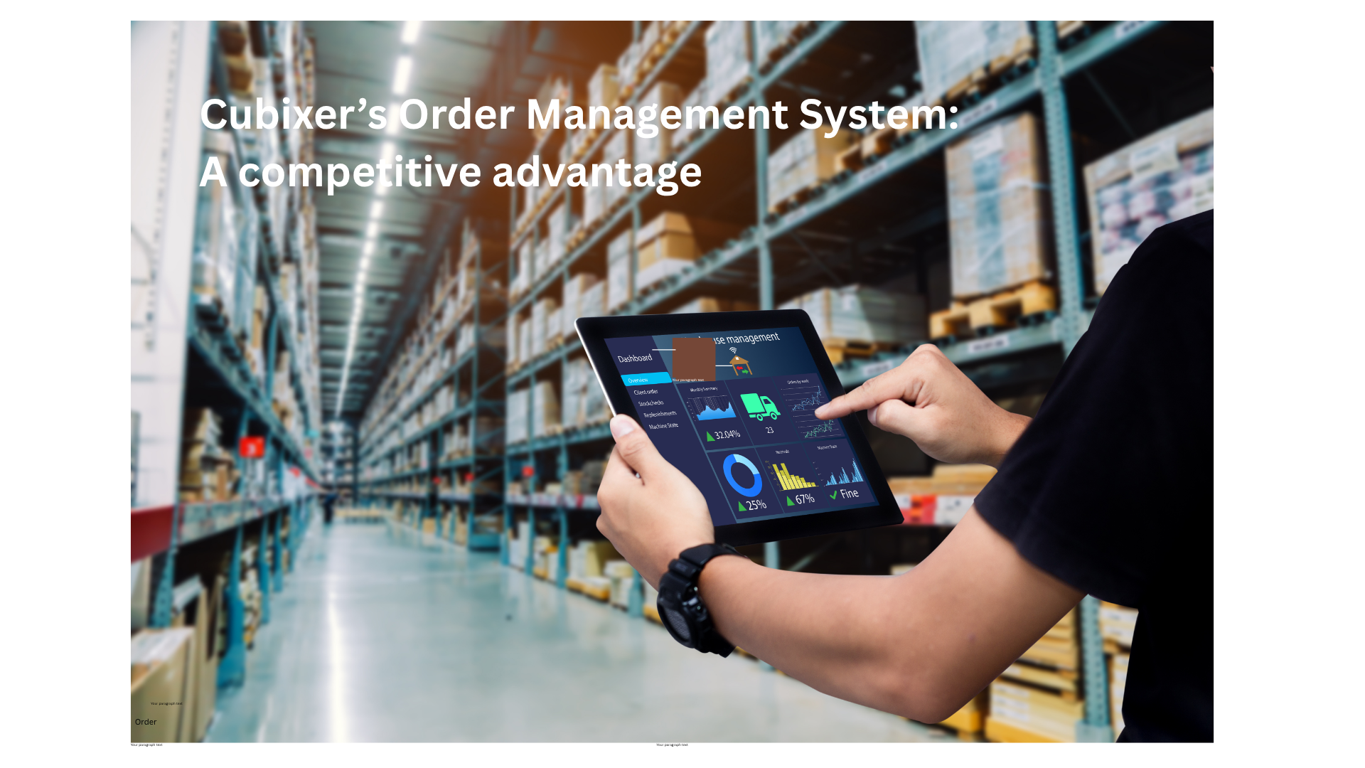 Cubixer OMS Competitive Advantage